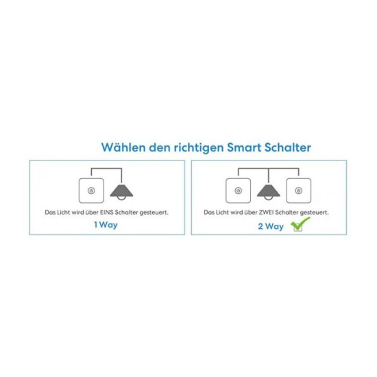 Meross Smart Wi-Fi, Comutator perete, tactil, iluminare, 2 canale