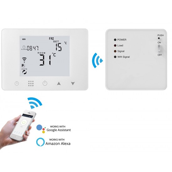 Termostat Smart Centrala Termica Wi-Fi, Tuya, Smart Life